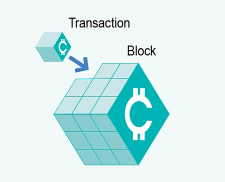 Cryptocurrency_Transaction