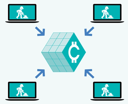 Cryptocurrency_Transaction